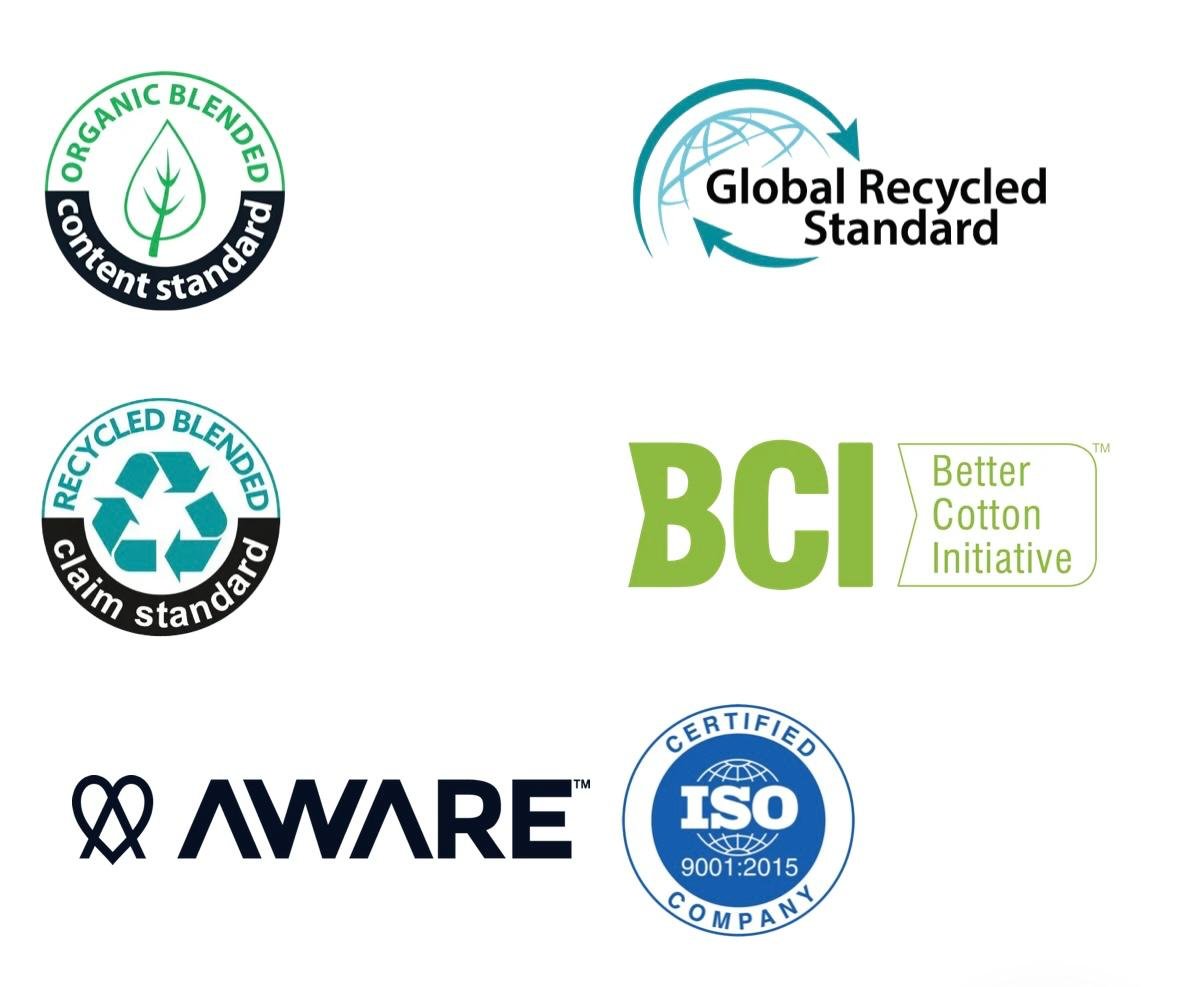 Copper Certification