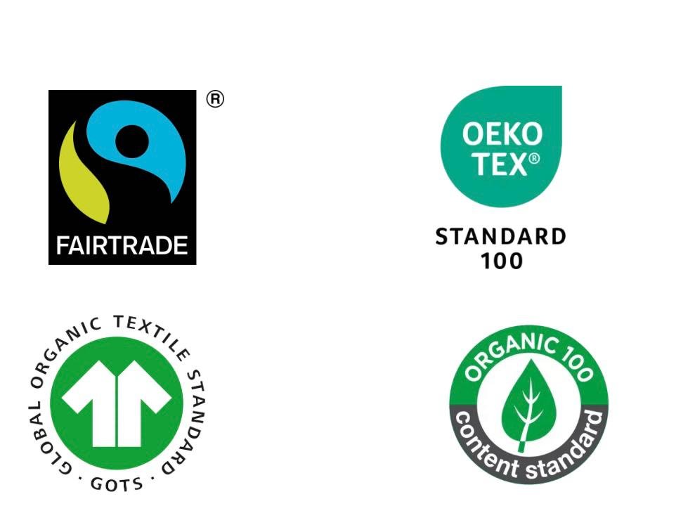 Copper Certification